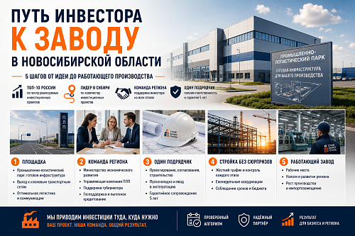 Блог компании